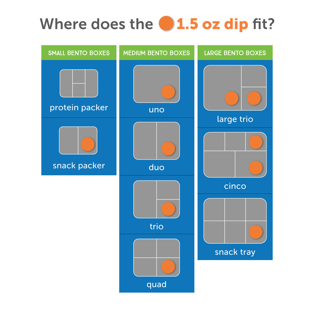 LunchBots 1.5 oz Dips