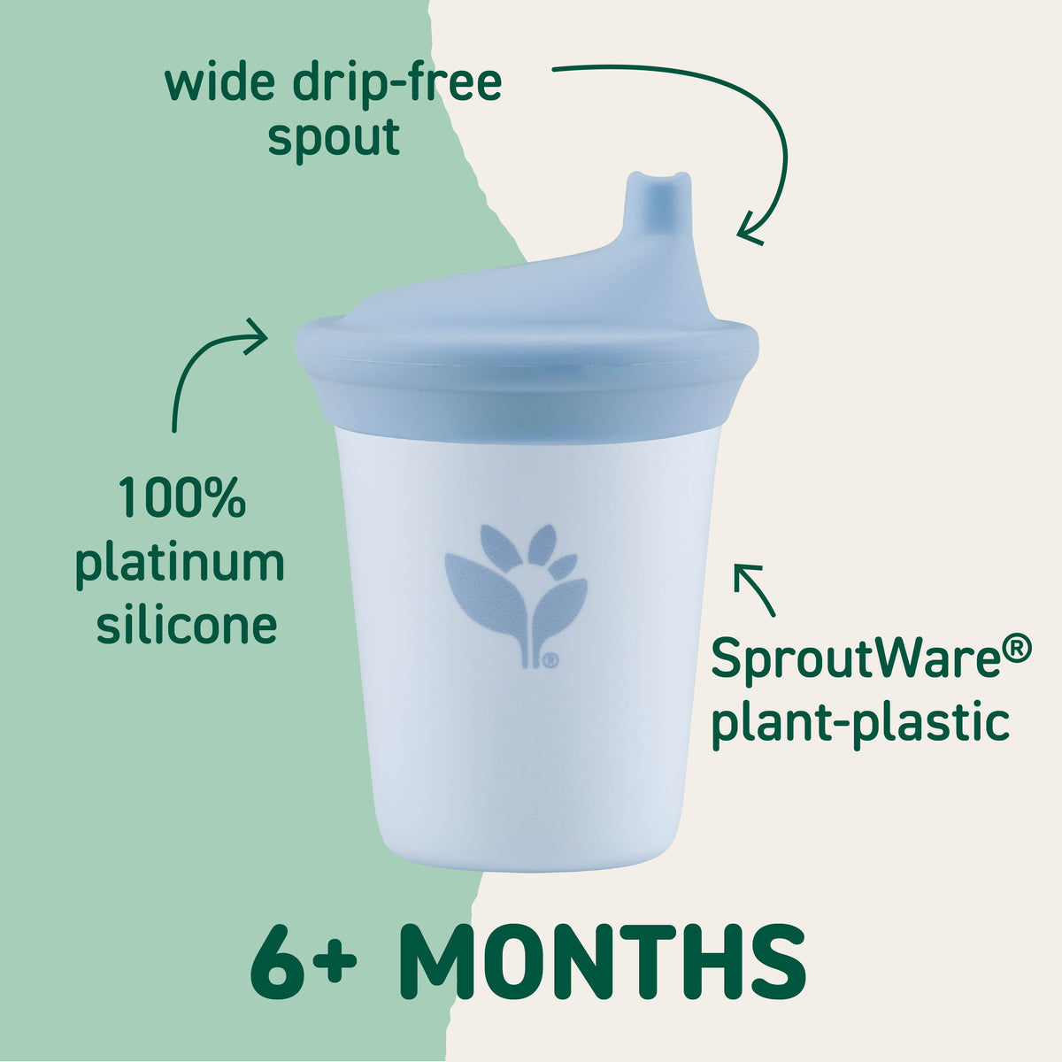 My First Sippy Cup | Developmental Sippy Cup for Babies 6+ Months