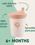 My First Sippy Cup | Developmental Sippy Cup for Babies 6+ Months