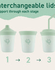Three cup lid options showing interchangeable designs that support different stages
