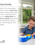 LunchBots Mighty Bowls