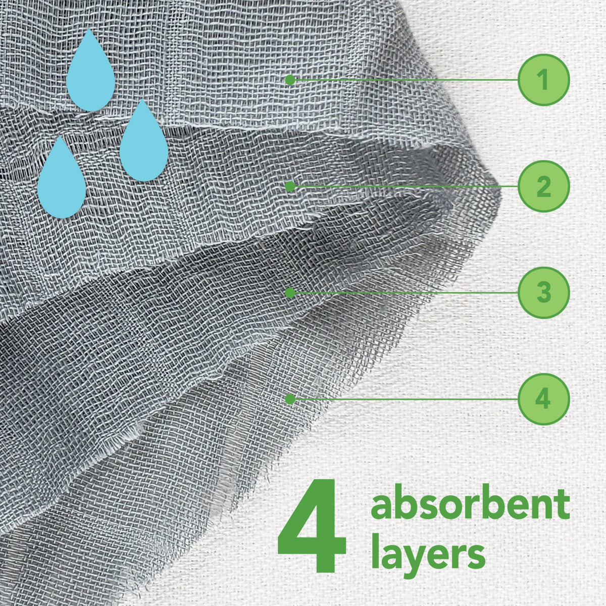 Muslin Burp Cloths made from Organic Cotton (3 pack) Green Sprouts®